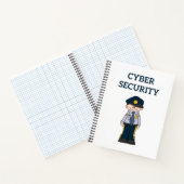 Carnet Sécurité informatique : Digital Defender (Intérieur)