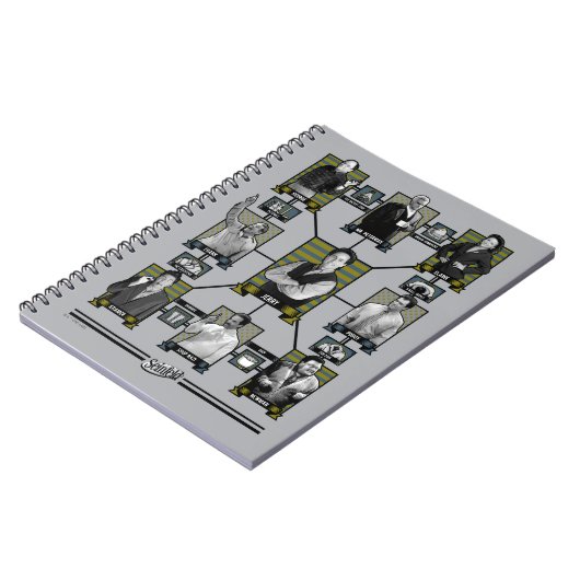 Carnet Seinfeld | Graphique de relation de caractère (Côté gauche)