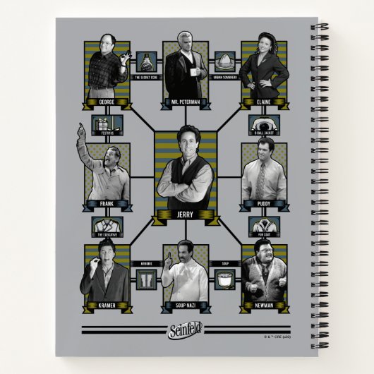 Carnet Seinfeld | Graphique de relation de caractère (Dos)