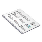Carnet Sémaphore de whippet (Côté Droit)