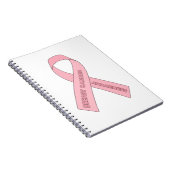 Carnet Sensibilisation au cancer du sein (Côté Droit)
