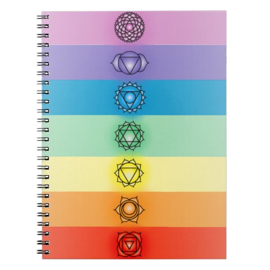 Carnet Sept chakras (Devant)