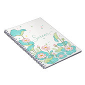 Carnet Serene-Aesthetic  (Côté Droit)