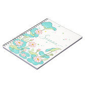 Carnet Serene-Aesthetic  (Côté gauche)