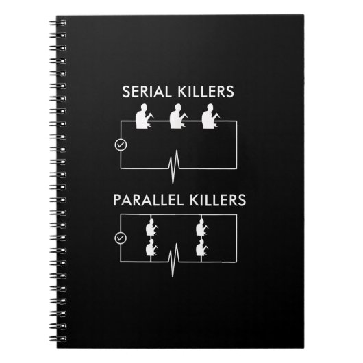 Carnet Serial Killers Parallèlement Killers Electrician F (Devant)