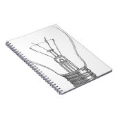 Carnet Série d'ampoule (Côté Droit)