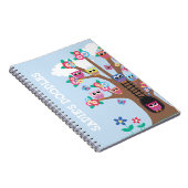 Carnet sérieux de festins (Côté Droit)