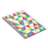 Carnet Serviettes de plage (Côté Droit)