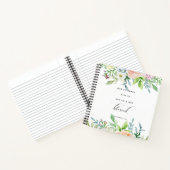 Carnet Ses Enfants Laissent Et Appelent Son Ordinateur Po (Intérieur)