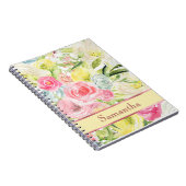 Carnet Shabby Chic Pretty Pink Watercolor Roses (Côté Droit)