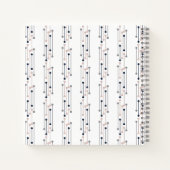 Carnet Si Vous Pouvez Le Rêver, Vous Pouvez Le Faire ! (Dos)