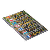 Carnet Signal d'accueil (Côté Droit)