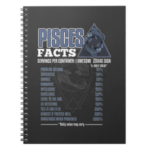 Carnet Signe Zodiaque Pisces Faits Horoscope Définition