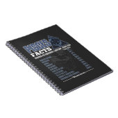 Carnet SIGNE Zodiaque Poissons Faits Définition de l'Horo (Côté Droit)