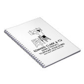 Carnet Signes et affichages (Côté Droit)