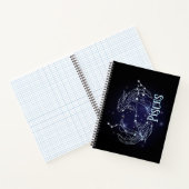 Carnet SIM A Pisces Zodiac.SIGNE Zodiaque À La Mode Pisce (Intérieur)