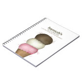Carnet Simple Ice Cream Shop Custom Business (Côté gauche)