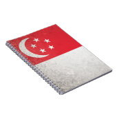 Carnet Singapour (Côté Droit)