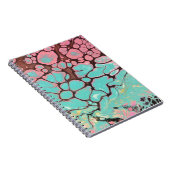 Carnet Skriv framtiden med en touch av det förflutna (Côté Droit)