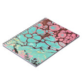 Carnet Skriv framtiden med en touch av det förflutna (Côté gauche)