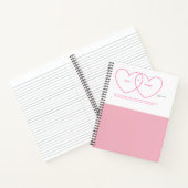 Carnet Soeurs N-Courage (c) PC portable 20161 (Intérieur)