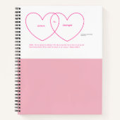 Carnet Soeurs N-Courage (c) PC portable 20161 (Devant)