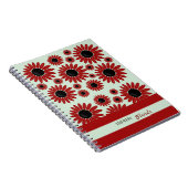 Carnet Soft Empress Florals Velvet (Côté Droit)