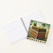 Carnet Soil Layers & Ecological Composition (Intérieur)