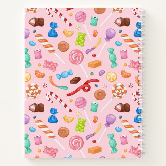 Carnet Soins sucrés (Dos)