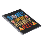 Carnet Soirée gastronomique autour du film Funny Popcorn (Côté Droit)