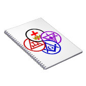 Carnet Soleil de rite de York (Côté Droit)