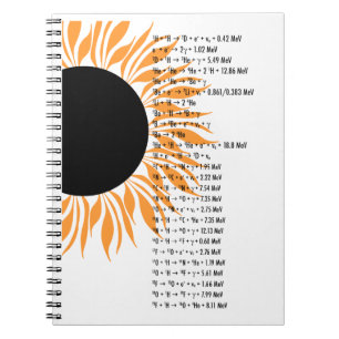 Carnet Soleil thermonucléaire