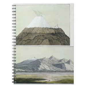 Carnet Sommet du Cotopaxi (dessus), et l'éruption de Cot