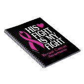 Carnet Son combat...Cancer du sein (Côté Droit)