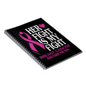 Carnet Son combat...Cancer du sein (Côté Droit)
