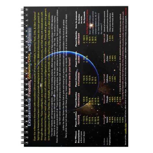 Carnet Sondes Aliens (Devant)