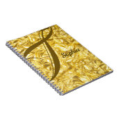 Carnet Sophia (Côté Droit)