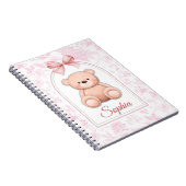 Carnet Sophia | Conception personnalisée d'ours en peluch (Côté Droit)