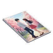 Carnet sori (Côté Droit)