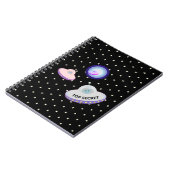 Carnet Soucoupe volante. aliens bleus & étoiles blanches (Côté gauche)