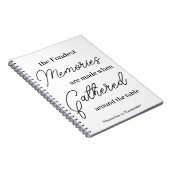 Carnet Souvenirs à retenir (Côté Droit)