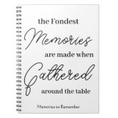 Carnet Souvenirs à retenir (Devant)