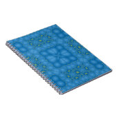 Carnet Souvenirs bleus (Côté Droit)