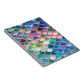 Carnet Soyons sirènes - Parties scintillant de sirène - É (Côté Droit)