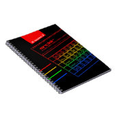 Carnet Spectre Sinclair ZX Rainbow (Côté Droit)