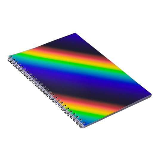 Carnet Spectrum (Côté Droit)