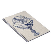 Carnet Sphère millénaire (Côté Droit)