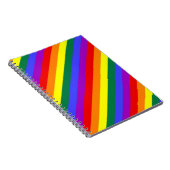 Carnet spiral (Côté Droit)