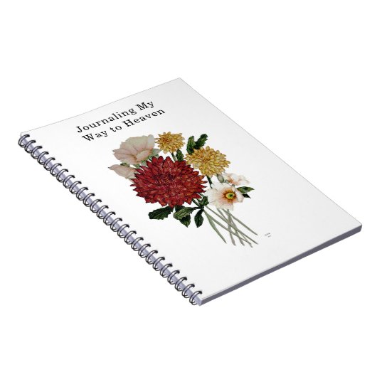 Carnet spiral (Côté Droit)