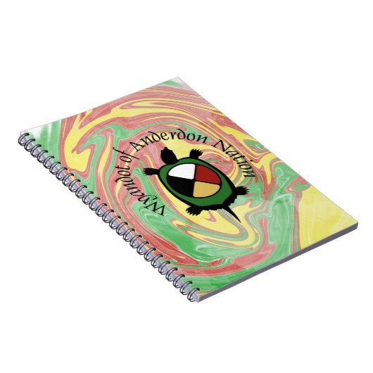 Carnet spiral (Côté Droit)